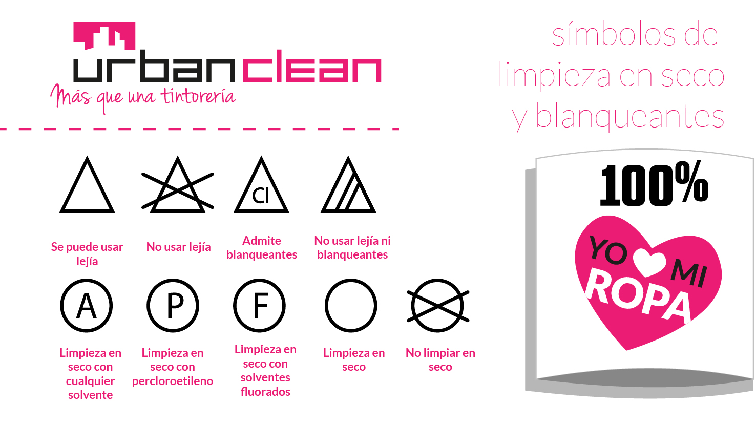 símbolos lavado en seco