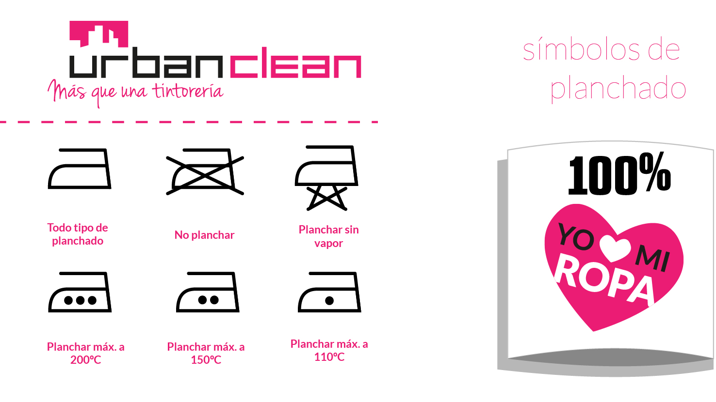 símbolos planchado